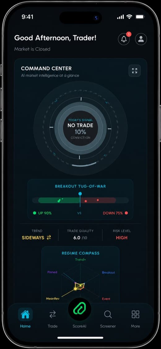 OptionScore command center